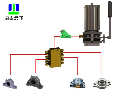 <b>自动润滑系统安装注意事项</b>